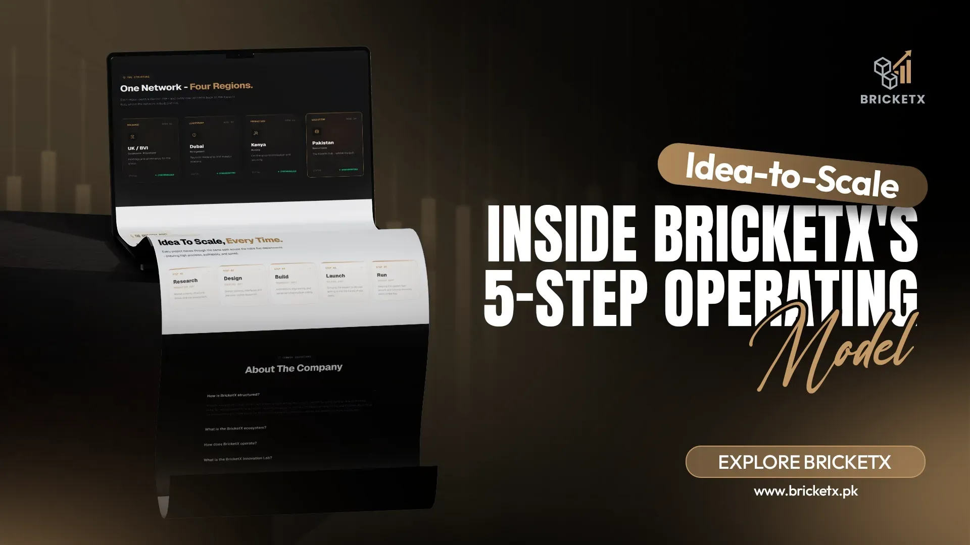 Idea-to-Scale: Inside BricketX's 5-Step Operating Model