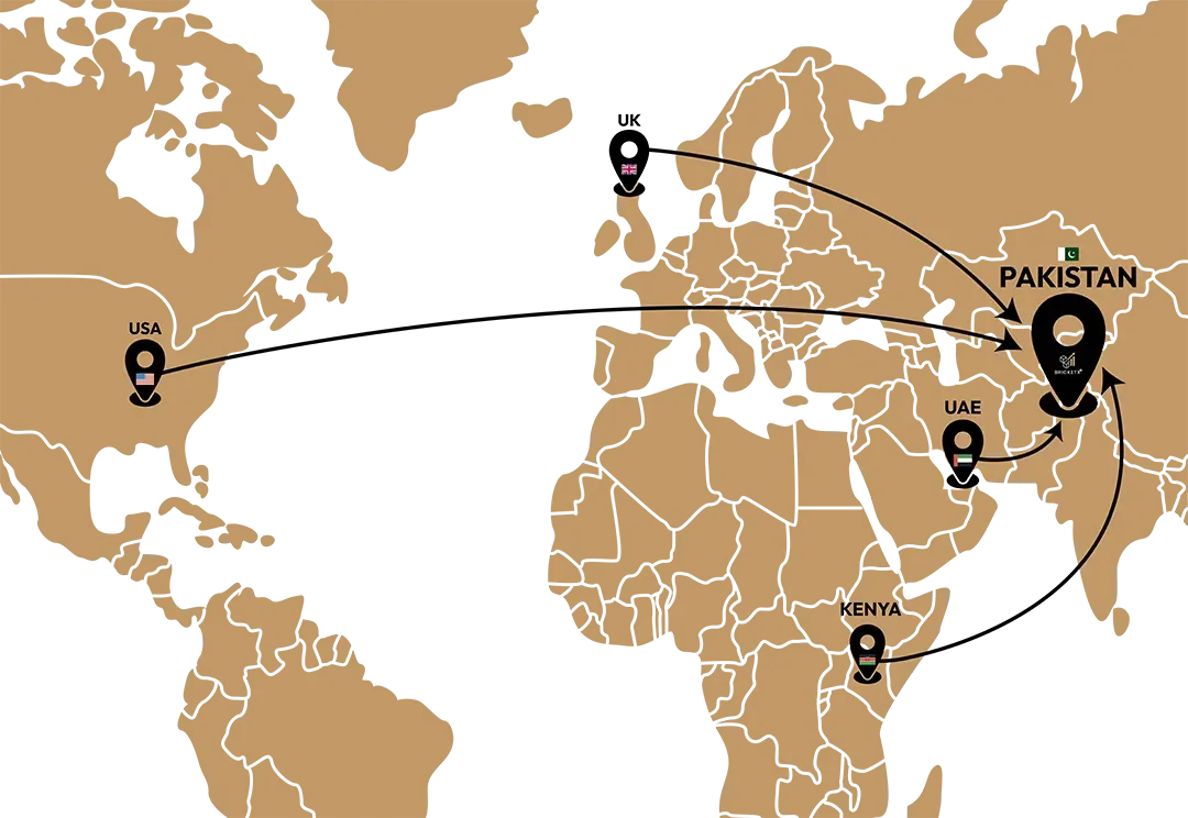 Global Operational Network Map